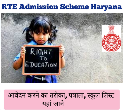 Haryana RTE Admission