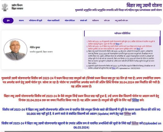 Bihar Laghu Udyami Yojana List 2025