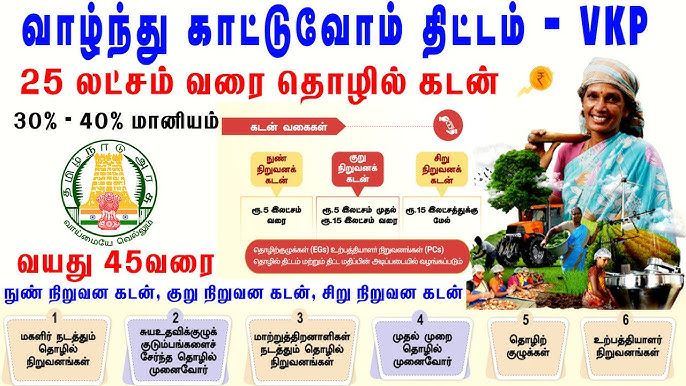 Tamil Nadu Special Small Business Loan Scheme