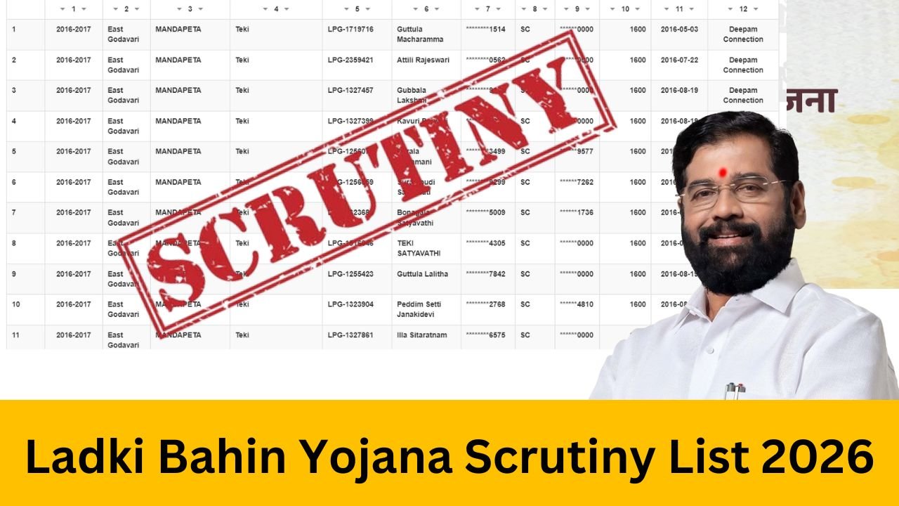 Ladki Bahin Yojana Scrutiny List