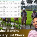 Krishak Bandhu Beneficiary List