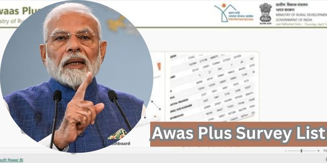 Awas Plus Survey List