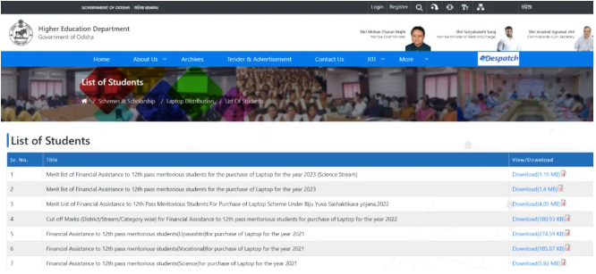 List Of Student
