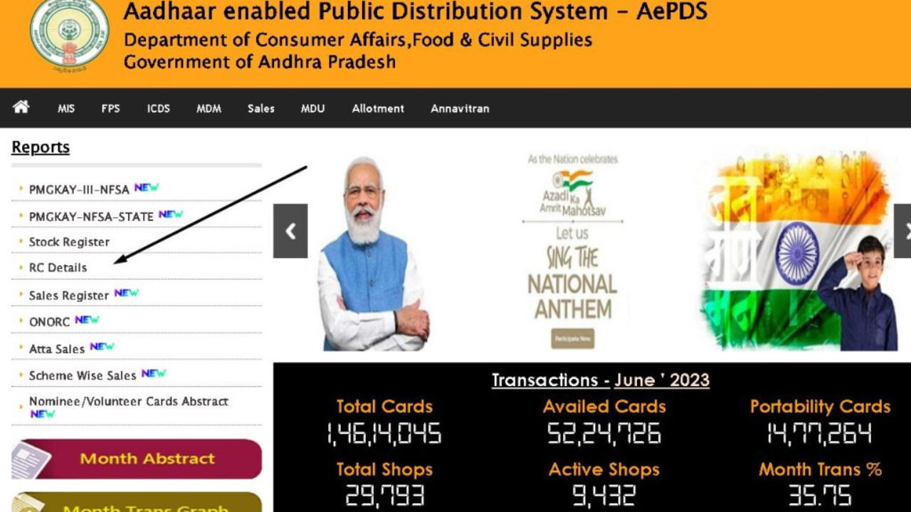 AePDS Date Wise Transactions in AP