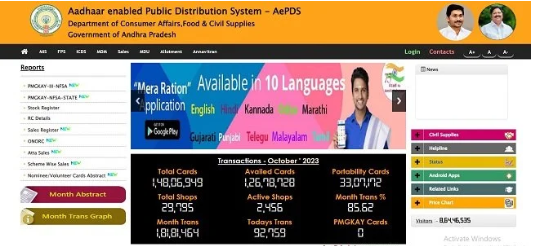AePDS Date Wise Transactions in AP