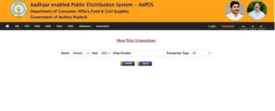 Shop Wise Transactions
