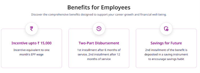 PMVBRY Benefits for Employees