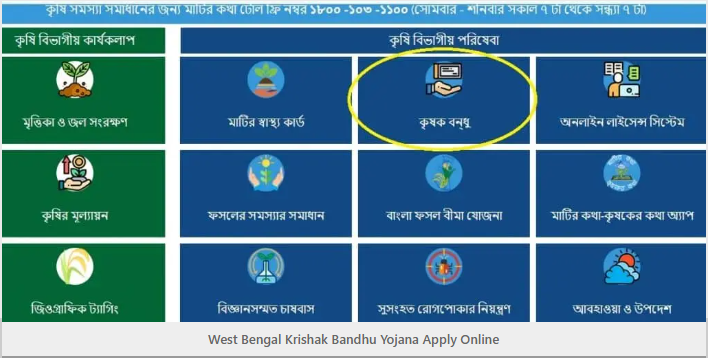 Krishak Bandhu Scheme