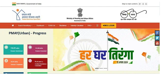 Pradhan Mantri Awas Yojana Ahmedabad